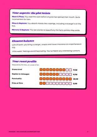 Page 2: aspects, element balance and roast profile with drama and punctuality scores