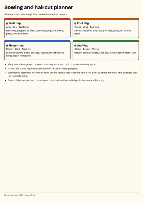 Sowing and haircut planner 2027 with plants by fruit, root, flower and leaf days