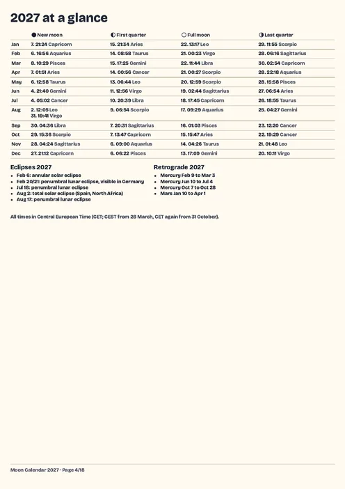 2027 at a glance with the moon phase table and eclipses