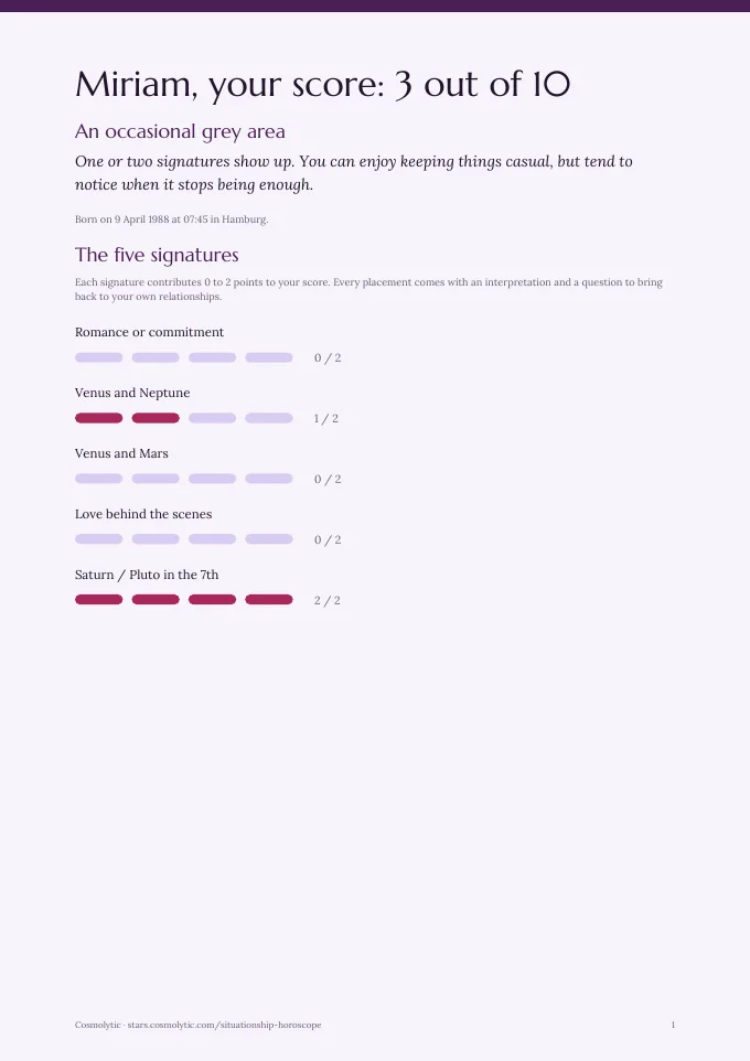 First page of Miriam’s English situationship report: score 3 out of 10 and five separate score bars
