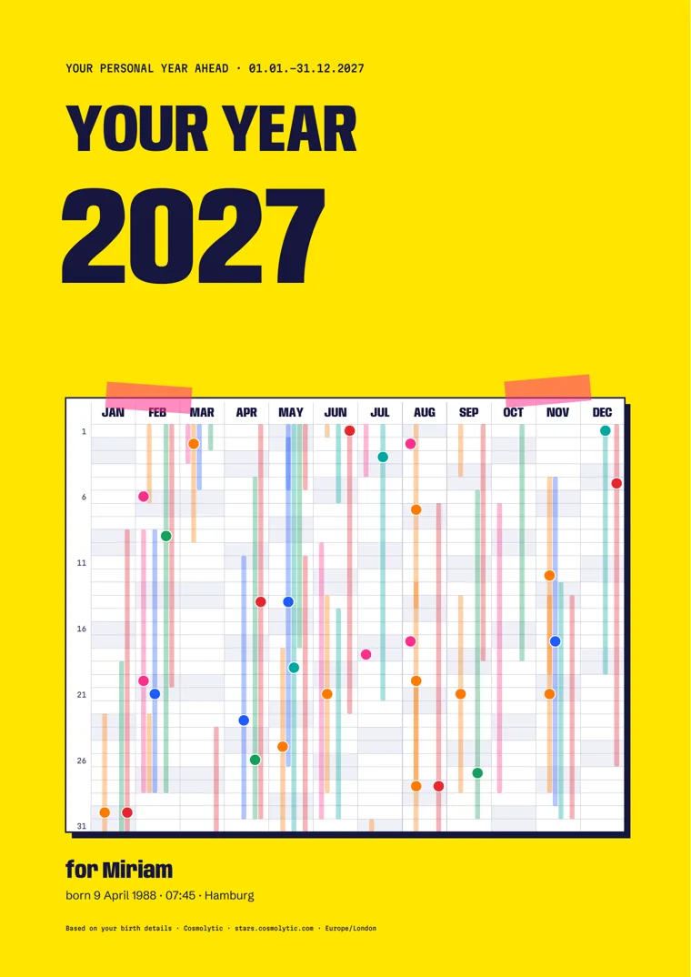 Sample report cover: yellow, Your 2027 and Miriam’s year planner